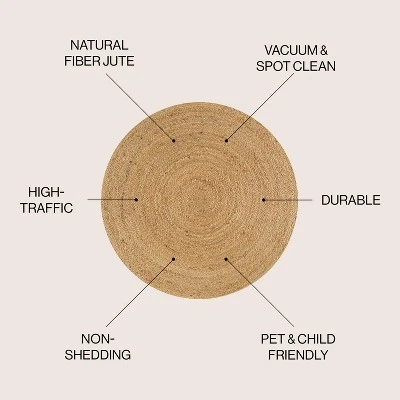 Soleil Round Area Rug - JONATHAN Y 2 Soleil Round Area Rug - JONATHAN Y - Image 2