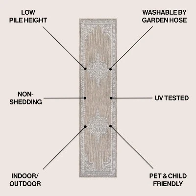 JONATHAN Y Arden Vintage Casual Medallion Indoor/Outdoor Area Rug 2 JONATHAN Y Arden Vintage Casual Medallion Indoor/Outdoor Area Rug - Image 2