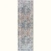 Manisa Vintage Medallion Area Rug - JONATHAN Y