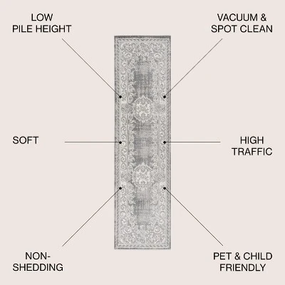 Rosalia Cottage Medallion Indoor Area Rug - JONATHAN Y 2 Rosalia Cottage Medallion Indoor Area Rug - JONATHAN Y - Image 2