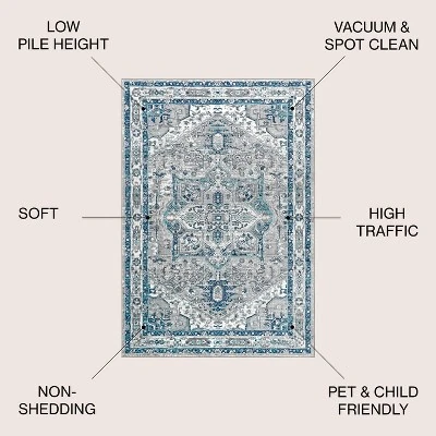JONATHAN Y Modern Persian Vintage Medallion Indoor Area Rug 2 JONATHAN Y Modern Persian Vintage Medallion Indoor Area Rug - Image 2