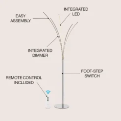 JONATHAN Y Fuochi 71" Modern Minimalist Metal 5-Branch Arc Dimmable Integrated LED Floor Lamp With Remote Control
