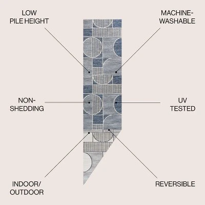 JONATHAN Y Arielle Mid-Century Modern Geometric Lines Reversible Machine-Washable Indoor/Outdoor Area Rug 2 JONATHAN Y Arielle Mid-Century Modern Geometric Lines Reversible Machine-Washable Indoor/Outdoor Area Rug - Image 2