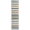 JONATHAN Y Janus Classic Coastal Ticking Stripe Reversible Machine-Washable Indoor/Outdoor Area Rug