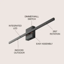 JONATHAN Y Vara Modern Minimalist Indoor/Outdoor Metal 350-Degree Rotate Dimmable Integrated Linear LED Wall Sconce